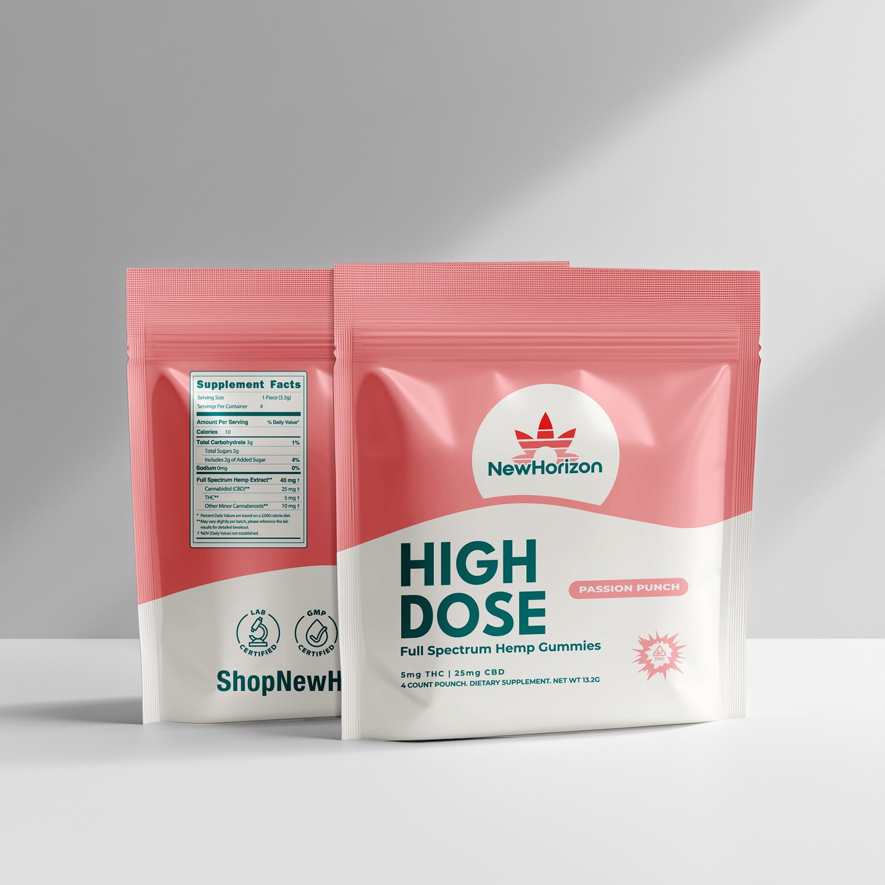 free sample gummies 