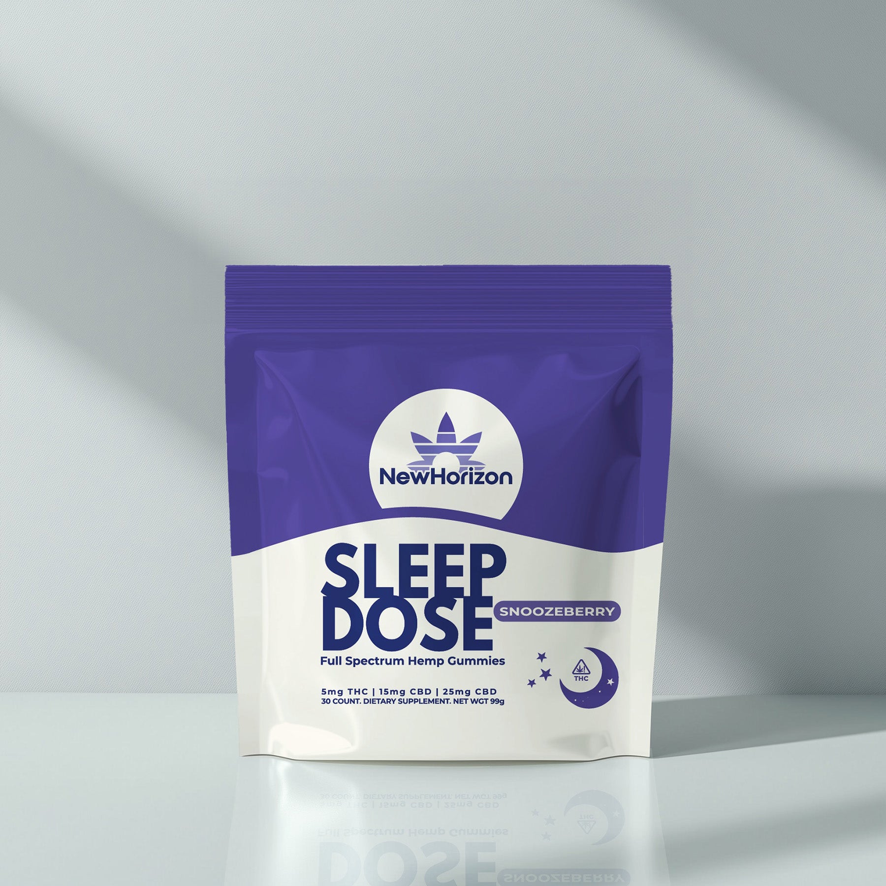 CBD and THC gummies for sleep
