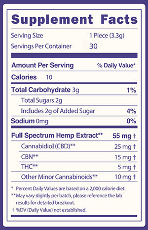 Supplement Facts